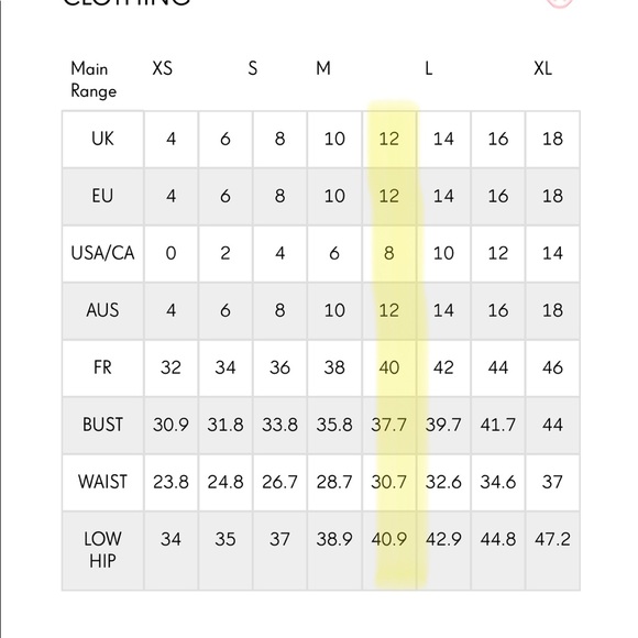 PrettyLittleThings Emerald Green Asymmetrical Gown - Picture 6 of 6